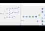 be your make com n8n expert for ai social media automation